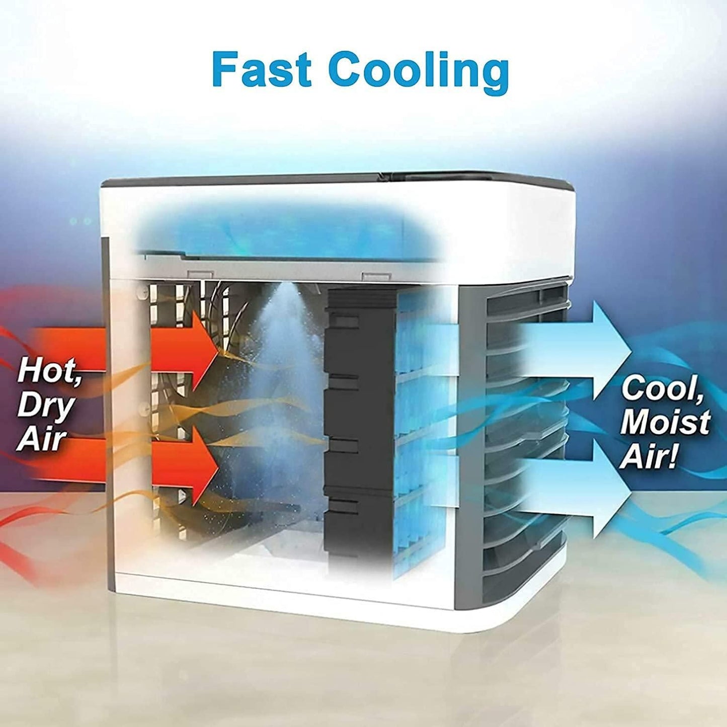 PORTABLE MINI AIR CONDITIONER ™